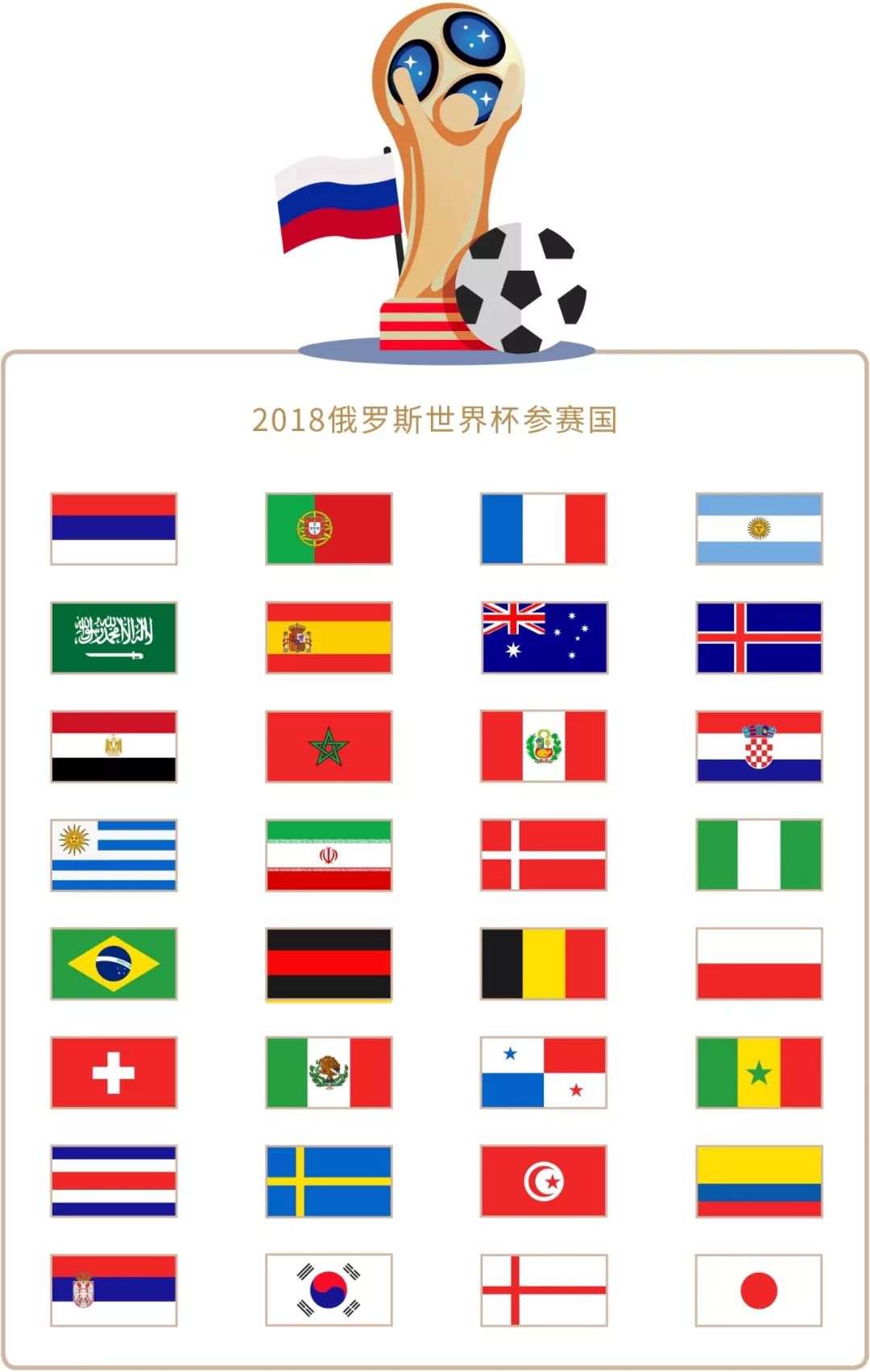 配合每